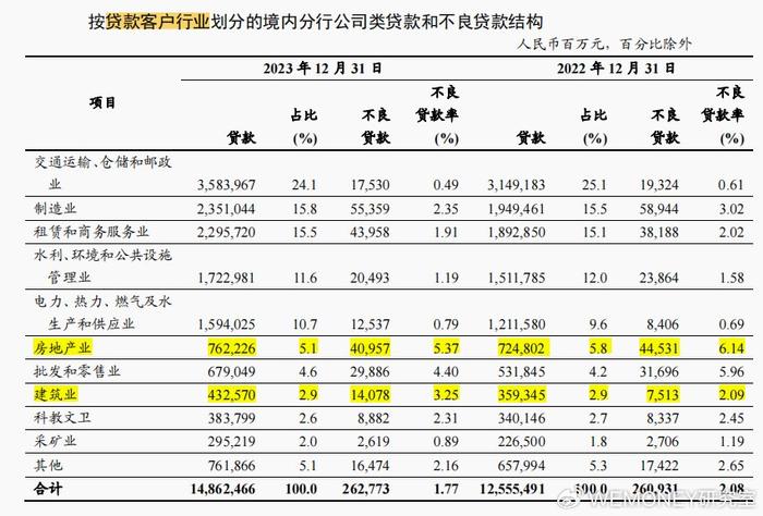 商业银行净息差再创新低 负债端压力缓解有望带动息差企稳