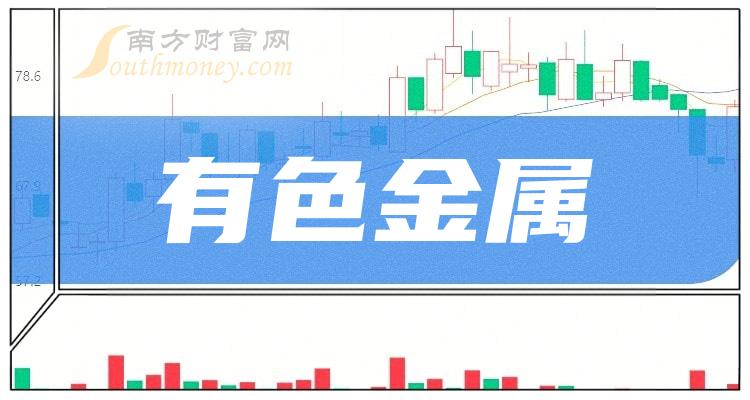 成都银行2023年实现归母净利116.71亿元 同比增长16.22%