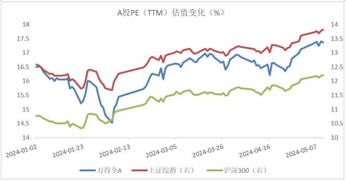 OPEC+会议集体延续减产 短期国际原油震荡偏弱