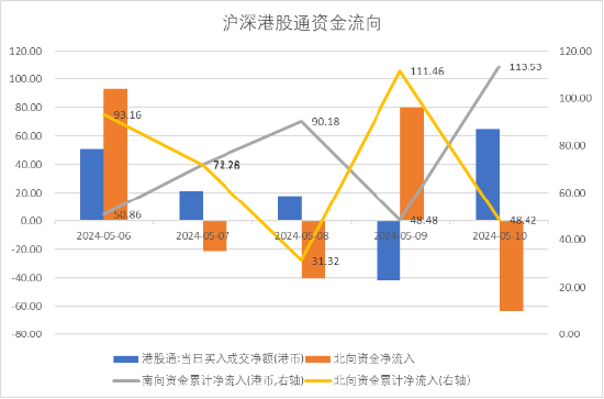 央行：前四个月人民币贷款增加10.19万亿元