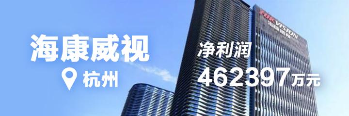 大烨智能终止不超6亿定增 去年营收增66%亏损1.45亿