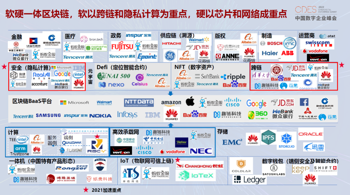 以“新”赋能千行百业 科创板高端装备制造持续输出先进生产力