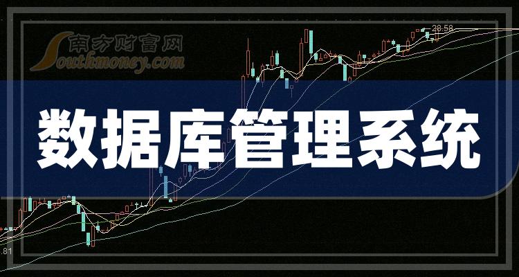 珠海华润银行2023年实现净利润14.02亿元 同比降30.02%