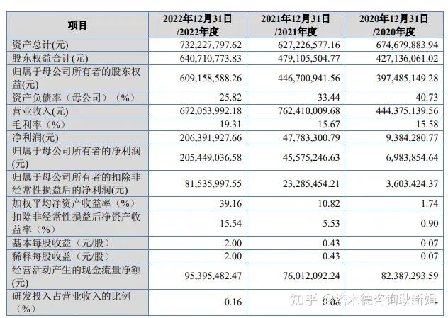 年内已有71家企业终止IPO 69家为主动撤回