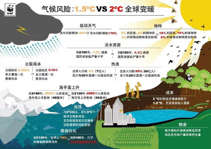 福能股份2024年动作不断 连续投建、增资三个项目