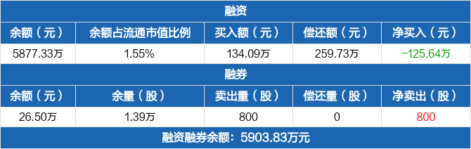 科兴制药：贝伐珠单抗顺利通过哥伦比亚INVIMA GMP现场检查