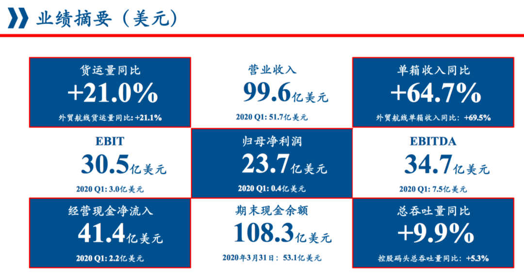 产品价格回升 多家存储企业一季度业绩大幅预喜