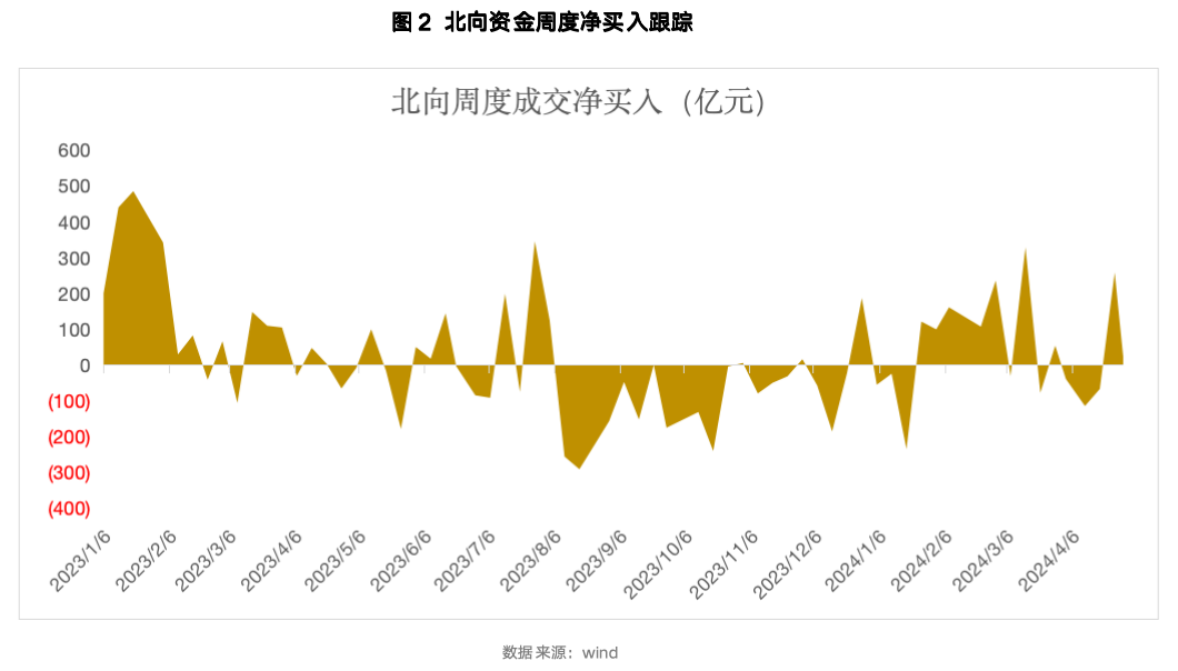 军工主题基金再次领涨，排第一的产品重仓股有这些