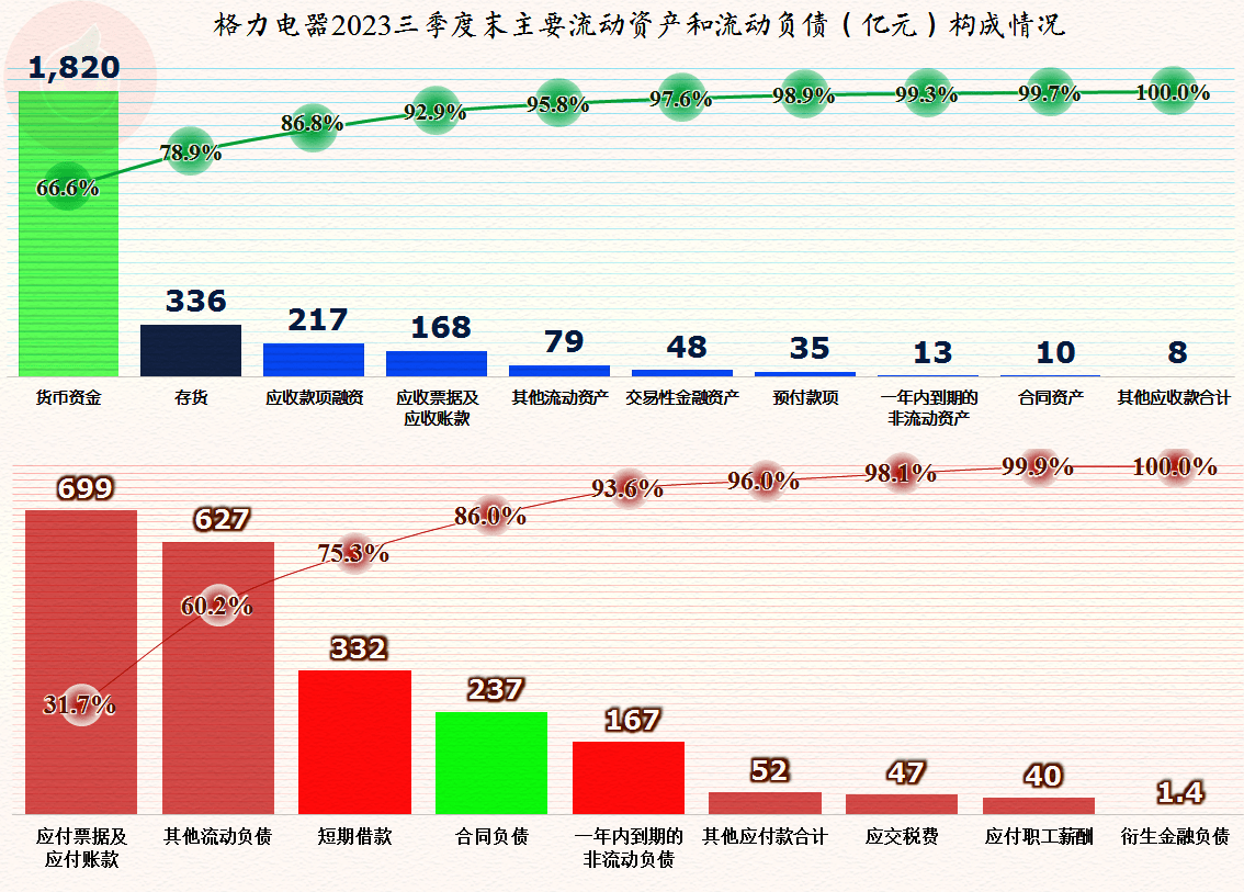 中铁信托将迎新帅余赞 2023年业绩下滑明显