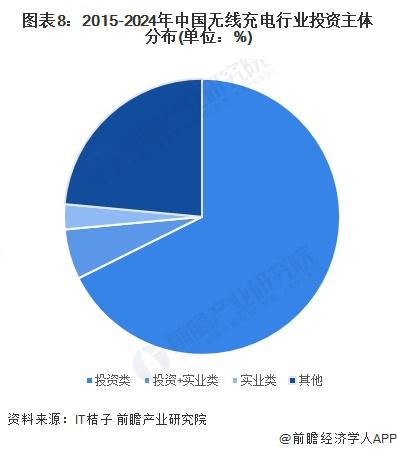 一周产业基金｜聚焦多途径退出，并购重组母基金来了