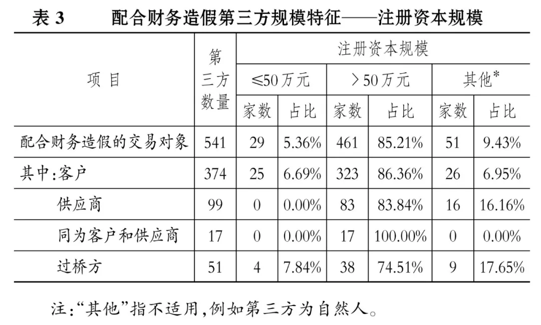 涉“专网通信”案虚增营收 航天动力及多名责任人被罚