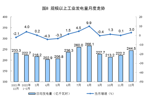 科伦博泰2023年收入15.4亿元 年亏损收窄至5.74亿元