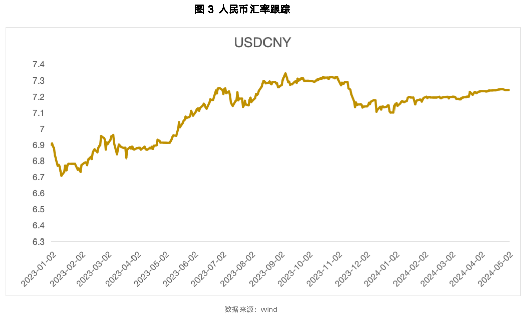 长线外资竞相布局中国资本市场