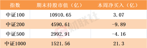 6月12日基金净值：易方达科翔混合最新净值3.883，涨0.05%