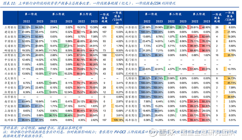 6月11日永22转债下跌0.42%，转股溢价率79.21%