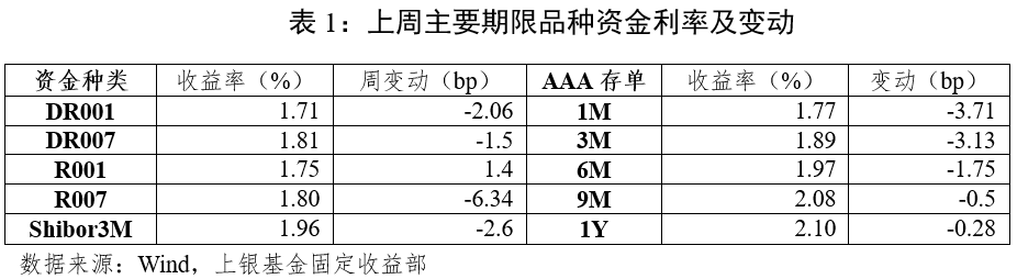 6月12日常银转债上涨0.19%，转股溢价率12.39%