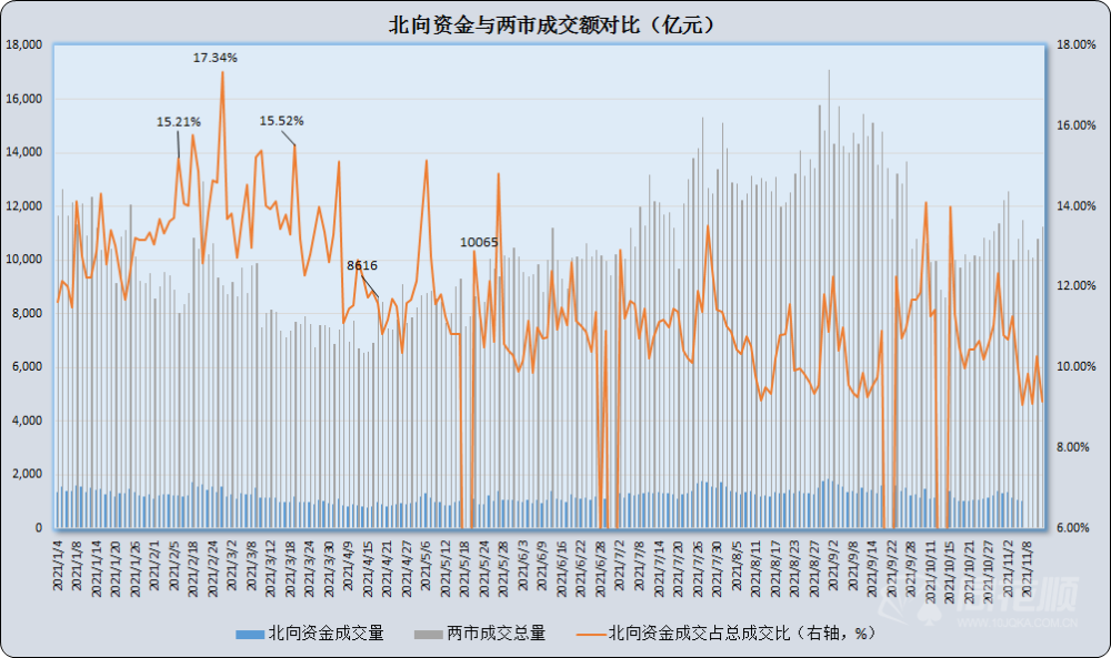 技术突破“开花” 前沿赛道“展翅” 第十届上交会打造技术贸易“新引擎”