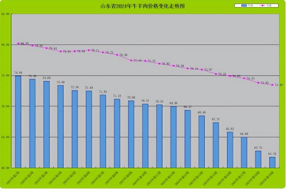 6月12日长久转债下跌0.99%，转股溢价率66.58%