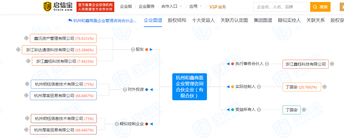 2622家公司披露年报 20份年报被“非标”