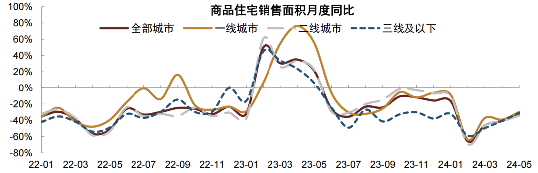 6月11日佳力转债上涨0.55%，转股溢价率111.14%