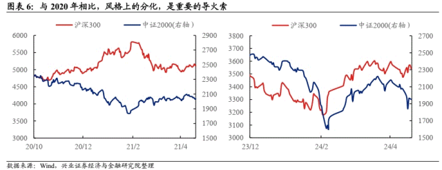 6月12日拓普转债上涨0.23%，转股溢价率49.69%