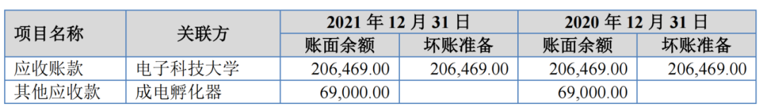 成电光信和太湖远大IPO上会 两家“小巨人”公司即将迎考