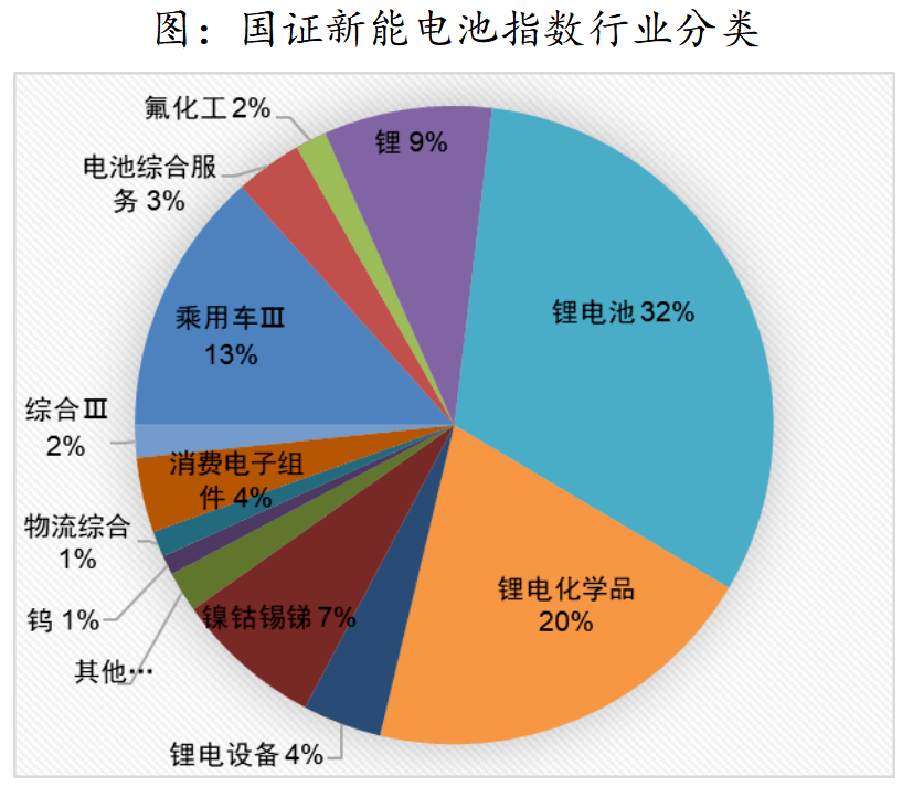 科创板公司共探工业机器人发展路径与机遇