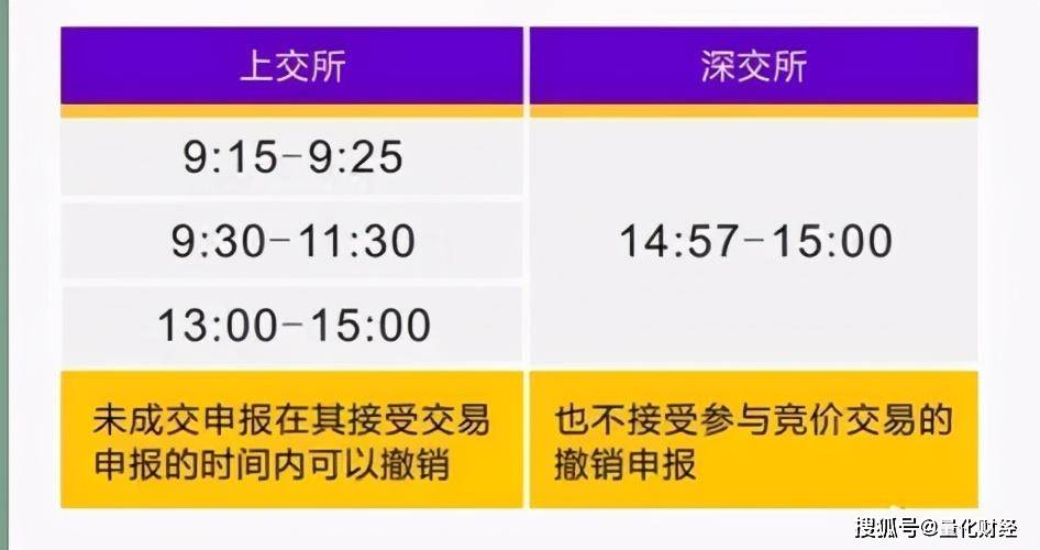 因短线交易公司股票 复洁环保股东忠创基金被上交所通报批评