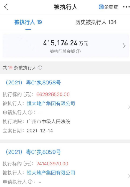 世联行：一季度净亏损4072万元，对恒大应收款执行难度较大