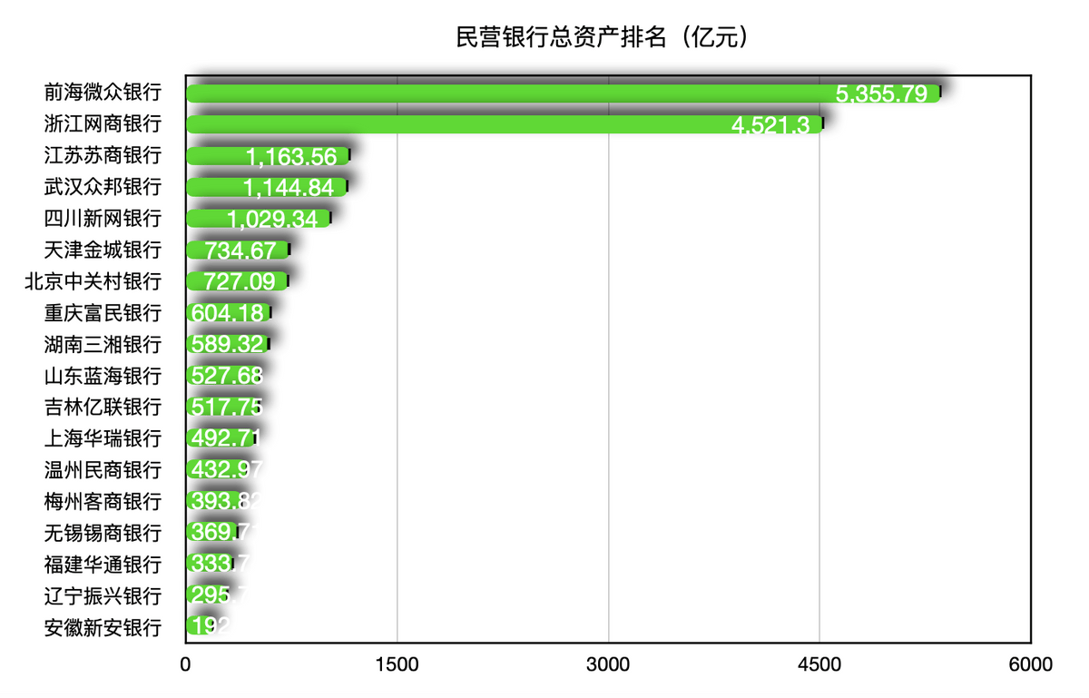 瑞丰农商银行2023年归母净利润同比增13.04% 资本充足率三项指标均下滑