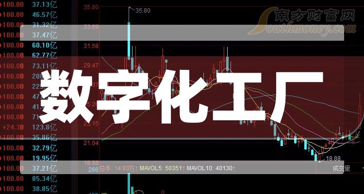 6月14日威派转债上涨0.03%，转股溢价率239.71%