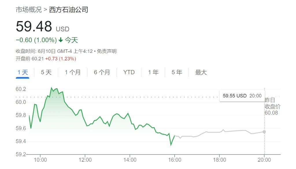 6月14日宏辉转债下跌0.17%，转股溢价率95.44%