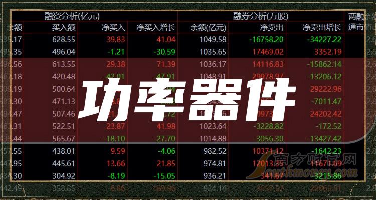 6月14日韦尔转债下跌0.18%，转股溢价率82.59%