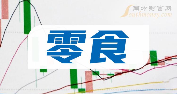 华龙期货2023年营收下滑24.51% 亏损3251.19万元