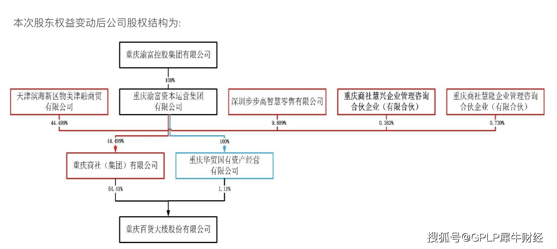 三友医疗业绩持续承压 拟收购控股子公司剩余股权