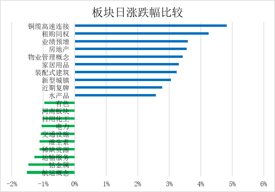 6月17日立昂转债上涨0.24%，转股溢价率50.62%