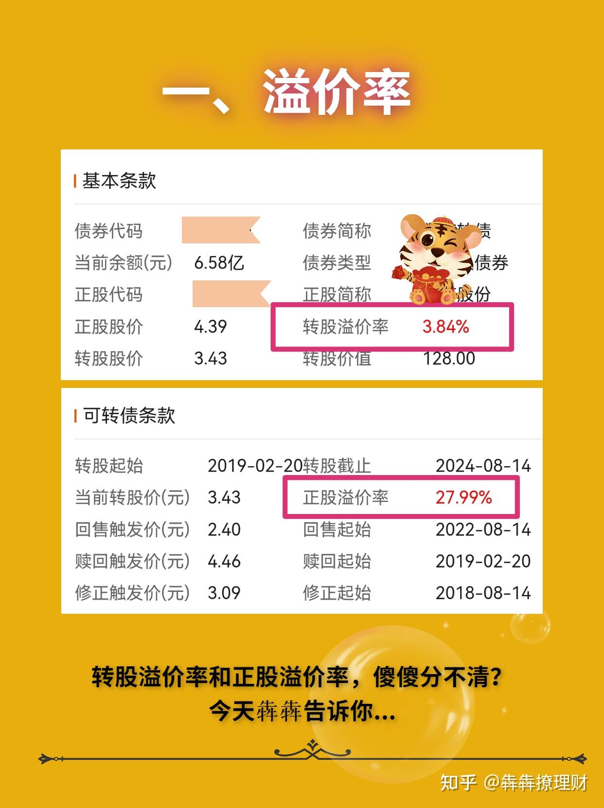 6月14日鹤21转债下跌0.01%，转股溢价率27.27%