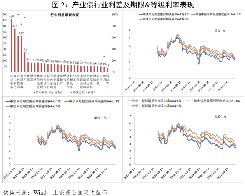 6月17日立昂转债上涨0.24%，转股溢价率50.62%