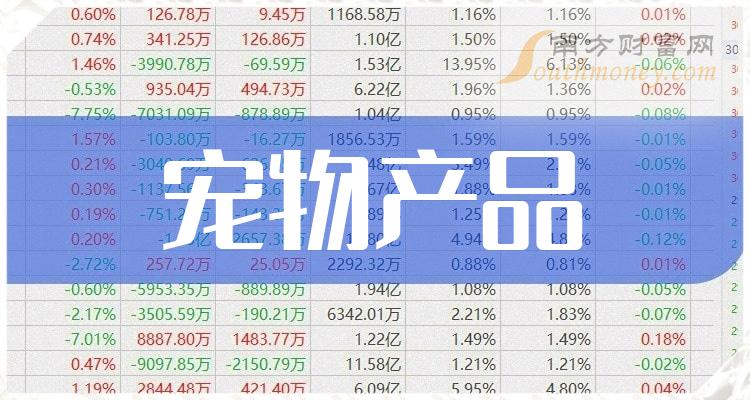 6月17日烽火转债下跌0.82%，转股溢价率64.54%