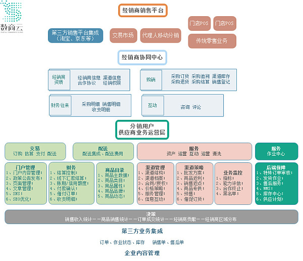 汉朔科技：软硬件核心技术体系完善 全方位赋能零售数字化