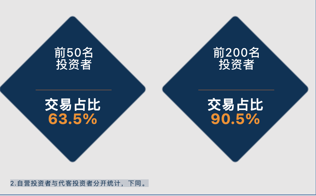 人民银行：2024年2月债券市场共发行各类债券47061.2亿