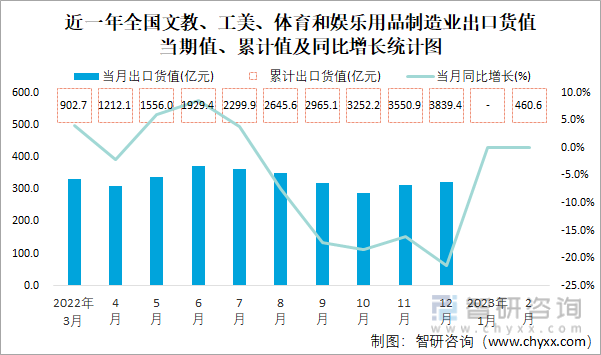 华帝股份2023年净利4.47亿元同比增213% 计提资产减值准备近2亿元