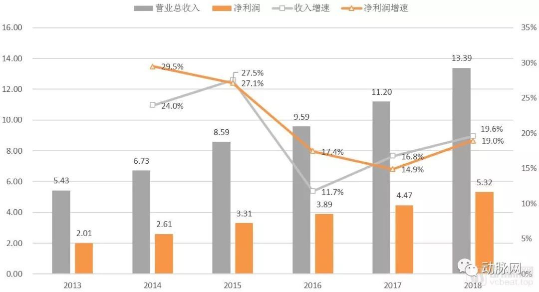 兴业科技2023年营收净利稳定增长 第二曲线汽车内饰用皮革驶入“快车道”获10亿元大单