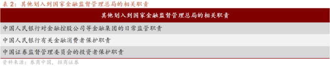 金融稳定法草案拟明确中央金融工作领导机构职责