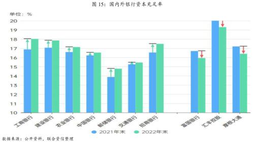 立足集团产业 财务公司加力服务实体经济