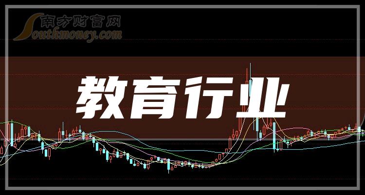 招录考试培训公司中公教育去年净亏损2亿元 今年一季度扭亏