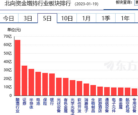 ETF规模速报 | 上证50ETF净流入逾14亿元，中证500ETF净流出超12亿元