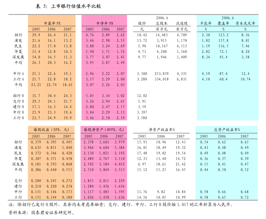 收警示函和问询函后，诺德股份暂缓收购云财富期货90.2%股权