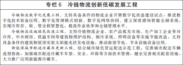 上市公司加速布局冷链物流产业链 助推市场规模稳步增长