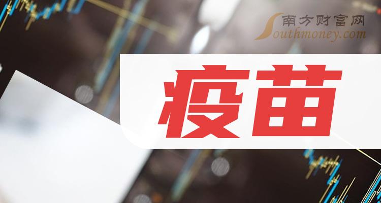 5月全国期货市场成交额为55.59万亿元 同比增长10.36%